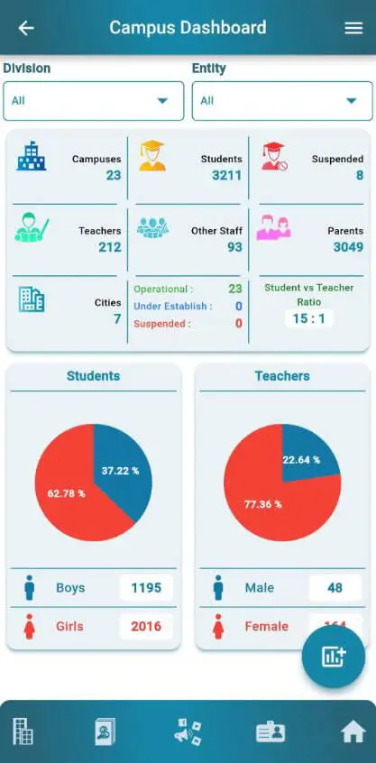 Staff App Screenshot 3