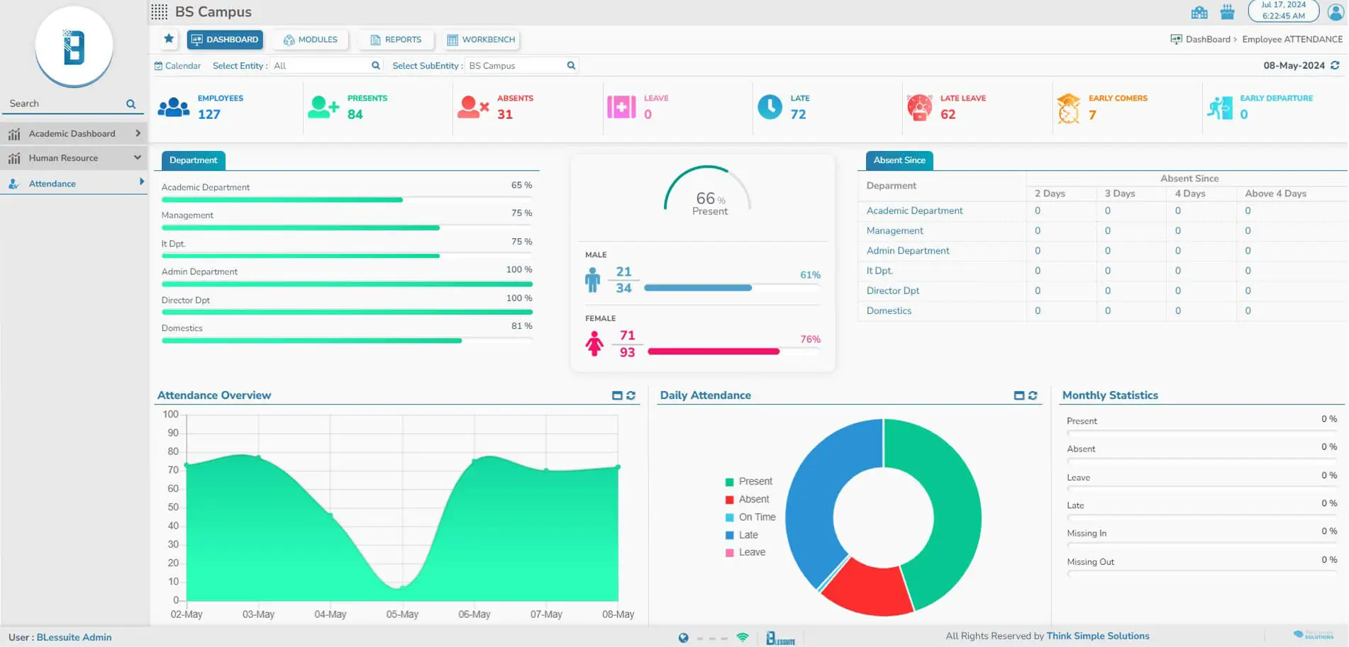 Human Resource Screenshot 1