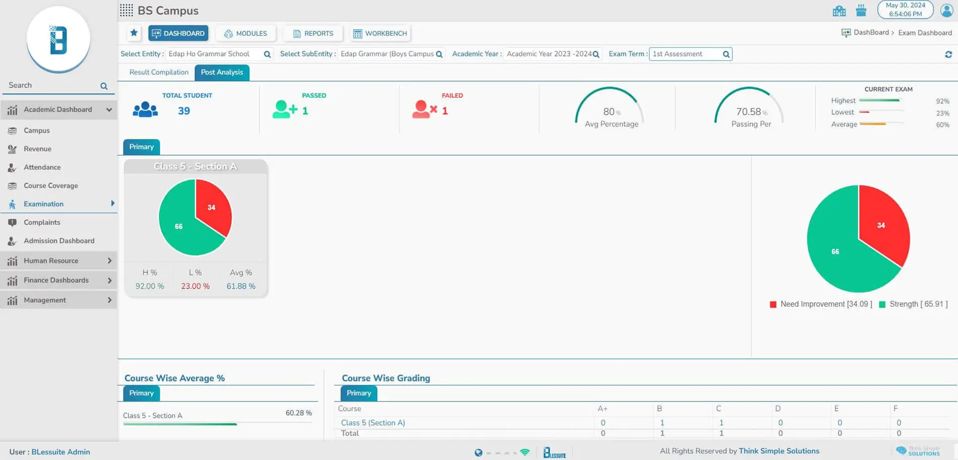 Examination Screenshot 2