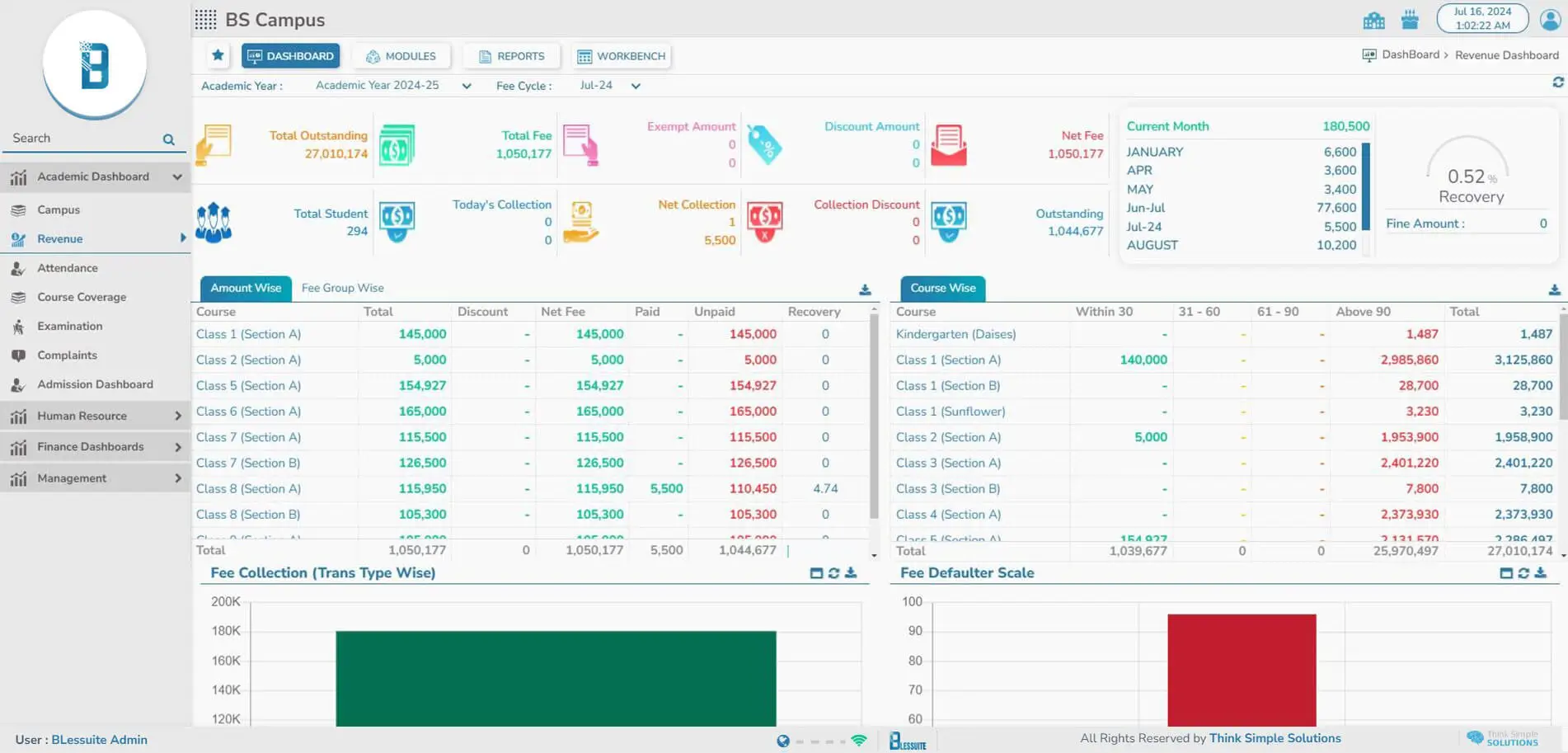 Revenue Screenshot 1