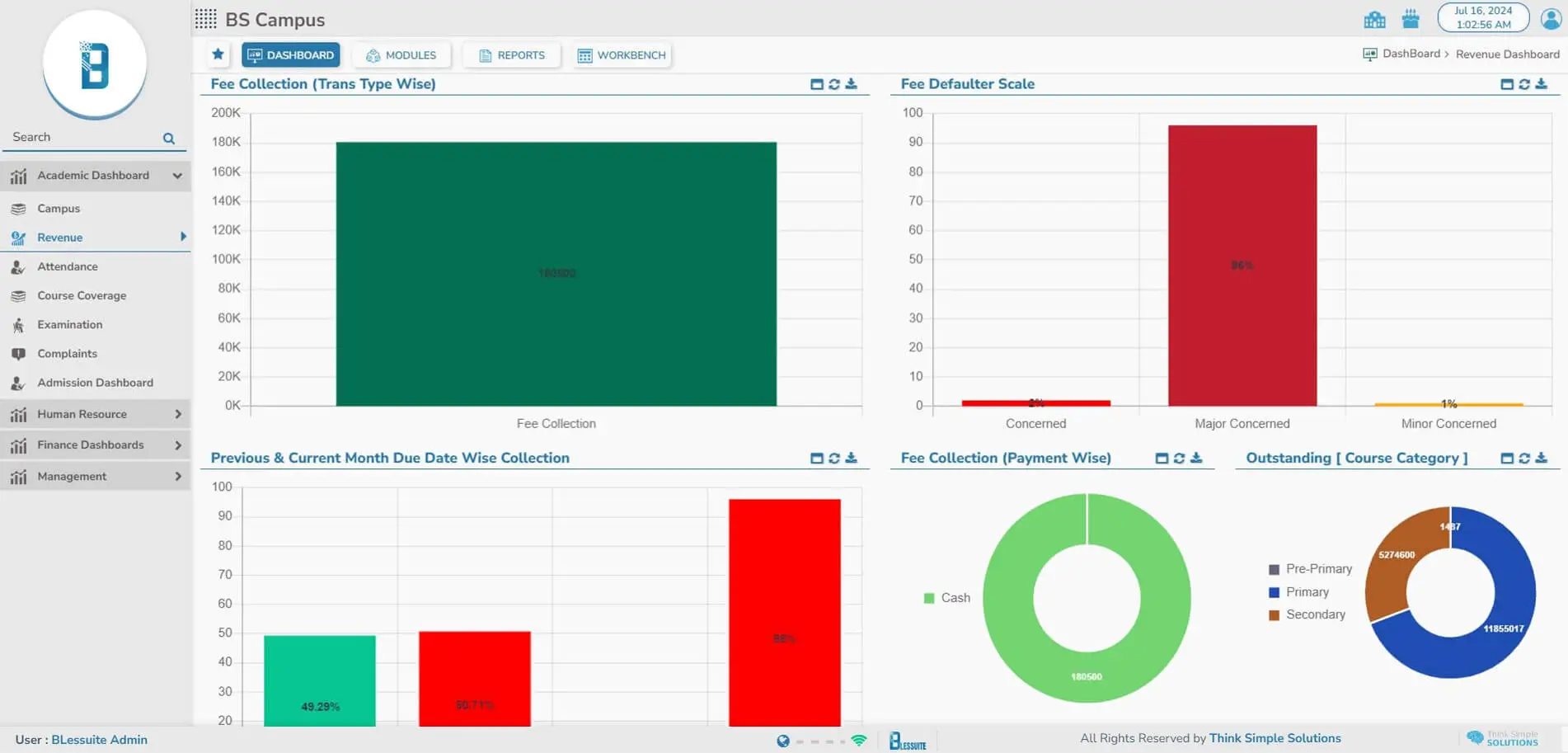 Revenue Screenshot 2